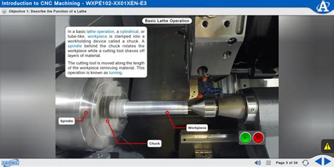 cnc machine operator certificate|haas cnc 101 programs.